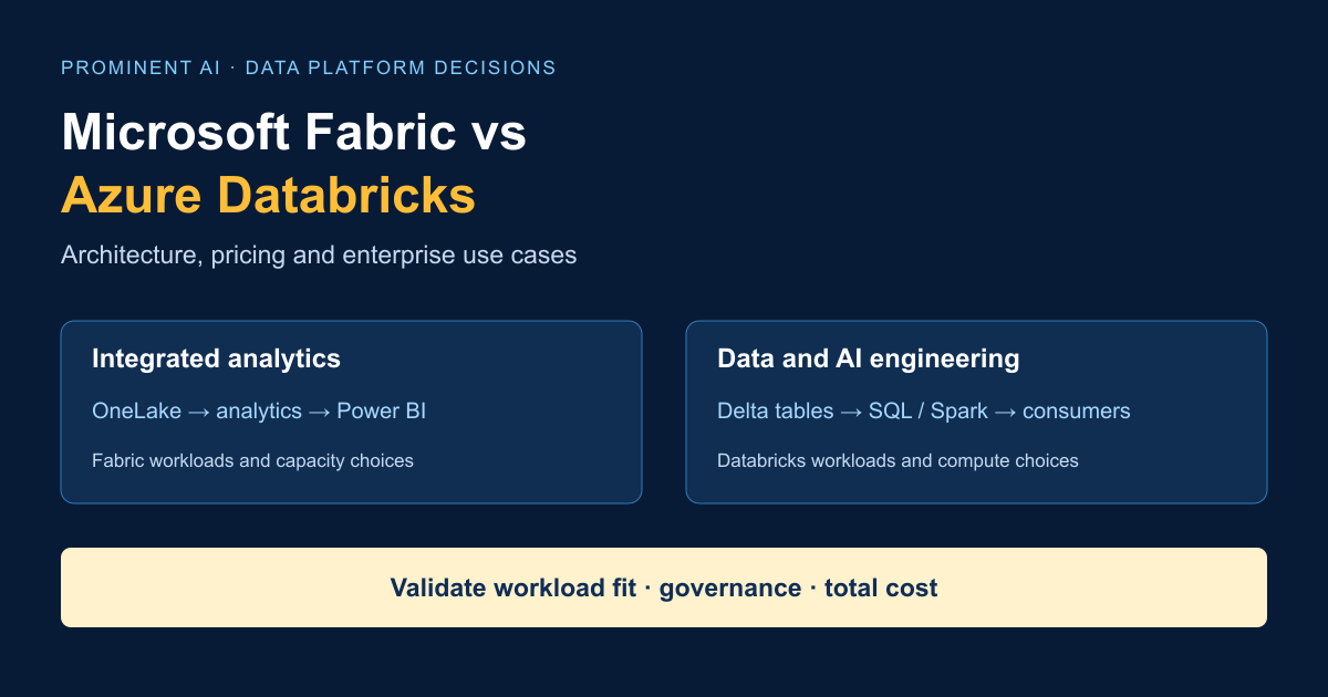 Microsoft Fabric and Azure Databricks comparison with a shared governance and cost evaluation layer.